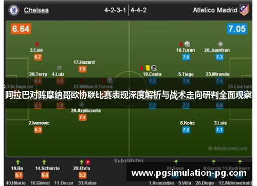 阿拉巴对阵摩纳哥欧协联比赛表现深度解析与战术走向研判全面观察 阿拉巴对阵摩纳哥欧协联比赛表现深度解析与战术走向研判全面观察