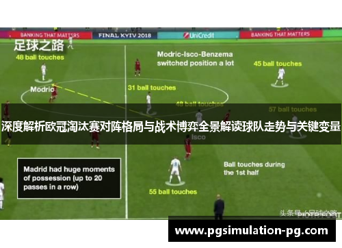 深度解析欧冠淘汰赛对阵格局与战术博弈全景解读球队走势与关键变量