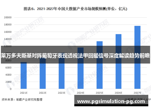 莱万多夫斯基对阵葡萄牙表现透视法甲回暖信号深度解读趋势前瞻 莱万多夫斯基对阵葡萄牙表现透视法甲回暖信号深度解读趋势前瞻