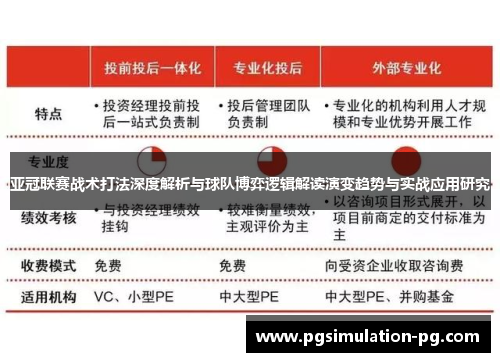 亚冠联赛战术打法深度解析与球队博弈逻辑解读演变趋势与实战应用研究