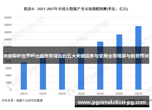 深度解析世界杯出线形势背后的五大关键因素与变局全面观察与前景预测