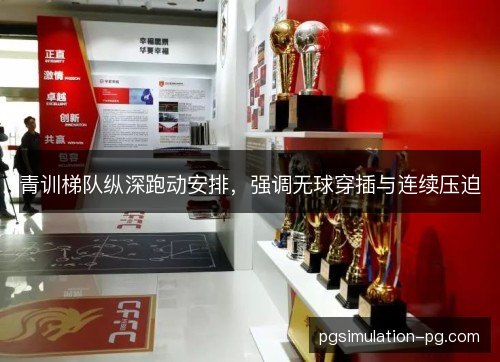 青训梯队纵深跑动安排，强调无球穿插与连续压迫